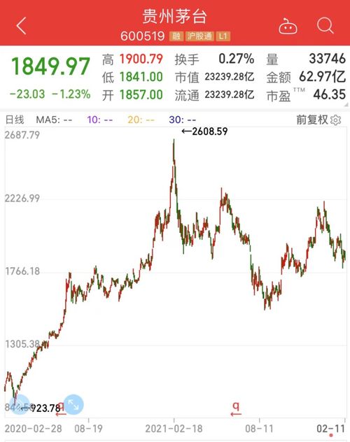 新能源电池基金遇冷 发行失败背后，基民信心何以跌入冰点？